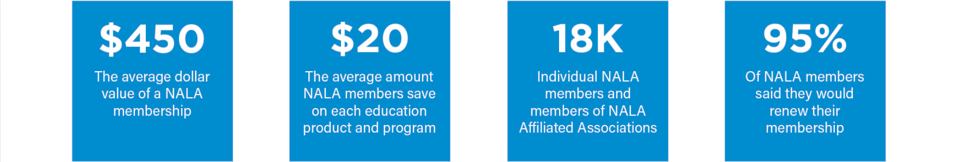 MembershipNumbers.png